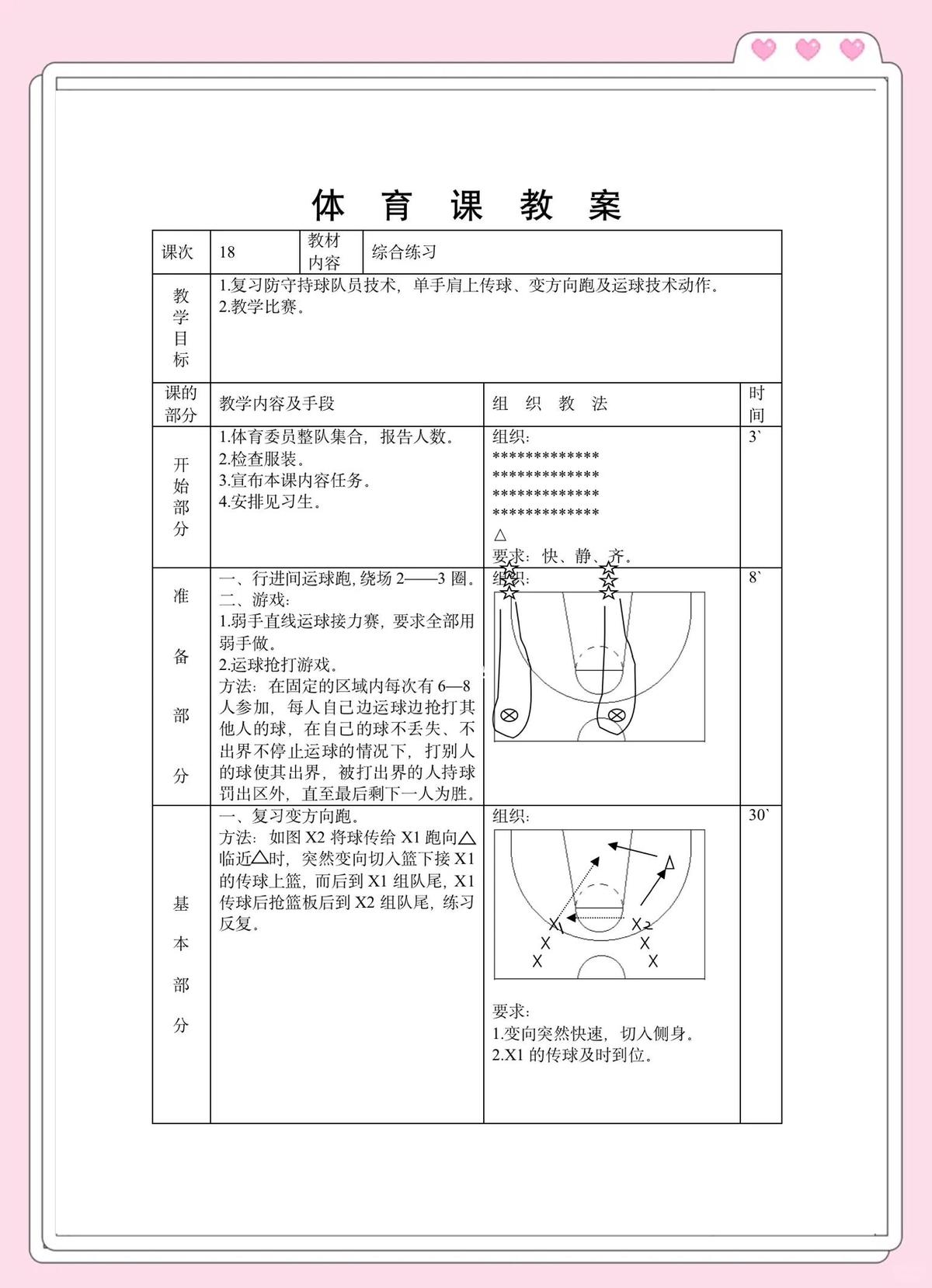 女性篮球运动员的比赛训练建议