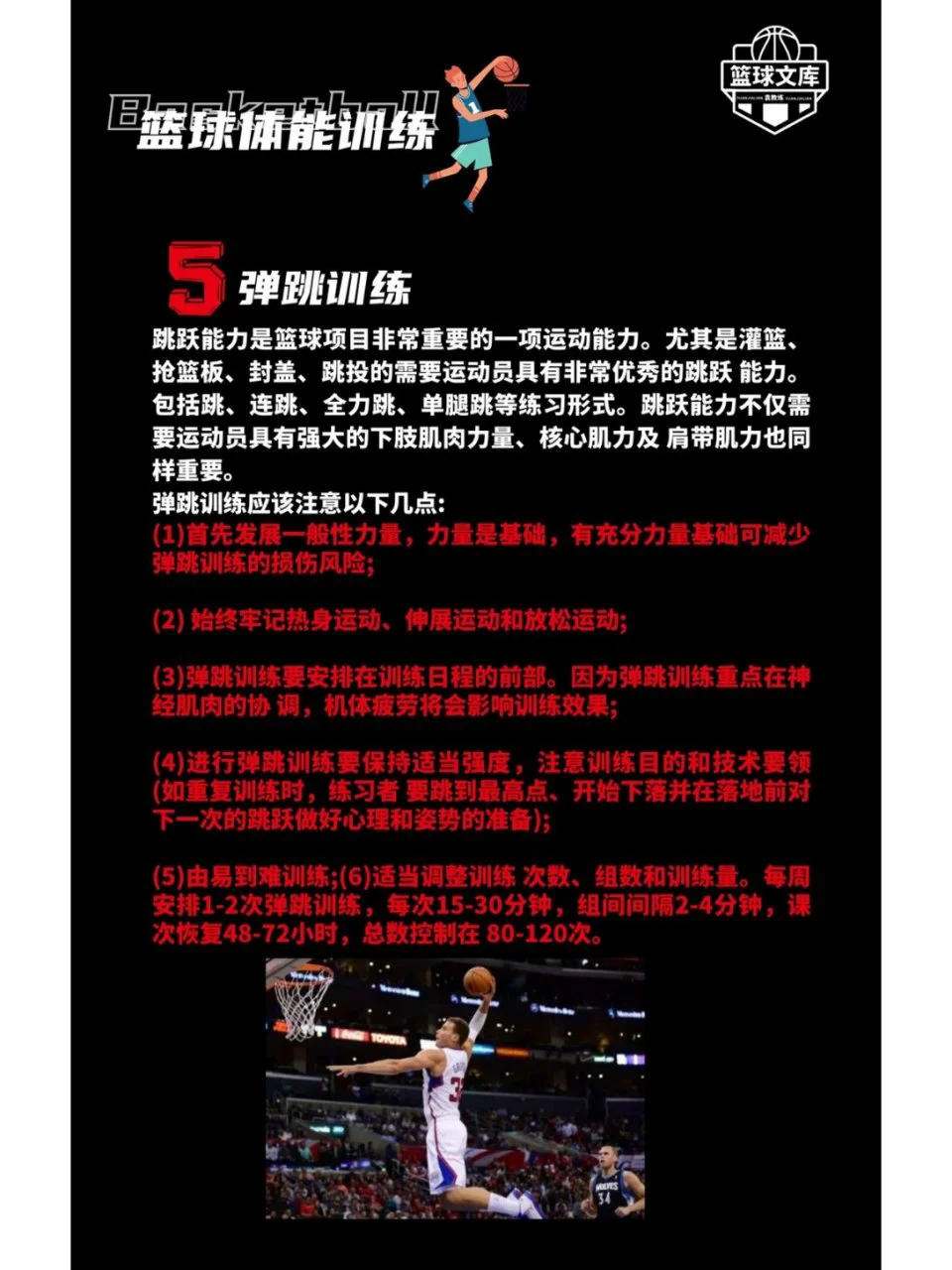 篮球训练后的总结与反思作文_1